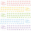 [DC76] Danchoo Cotton Candy Cloud Alphabet Kiss-cut Masking Tape (5 colors)