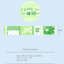 [CW111] Cotton World 'The Scent of Green' Masking Tape 15mm x 10m