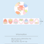 [CW103] Cotton World Bite of Strawberry Kisscut Masking Tape 25mm x 5m (options)
