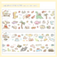 [SY76] NEW Syom x Nyung Nyung Shop Collaboration 'Dinnosaur' Kisscut Masking Tape Set