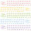 [DC76] Danchoo Cotton Candy Cloud Alphabet Kiss - cut Masking Tape (5 colors) - Danchoo_DC76 - Set_korean_sticker_stationery