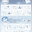 [DD63] Dear Dolly Frosted 'Snow Bunny/Frosty the Snowman' Kisscut Masking Tape (options) - Dear Dolly_DD63S1 - Snow Bunny_korean_sticker_stationery