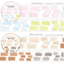 [SY47] Syomsyom 25mm x 5m Kiss-cut Masking Tape (options)