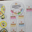 [SO08] Somsomsoso Mini Pudding/Kimbap Die - cut Masking Tape 20mm x 5m - Somsomsoso_SO08S1 - Mini Pudding_korean_sticker_stationery